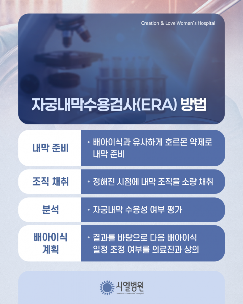 개인 맞춤형 자궁내막수용검사 ERA, 배아이식 성공률을 높이려면? 첨부파일 : 1772174939.png