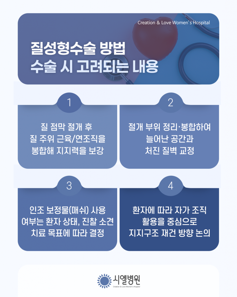 골반저이완, 골반장기탈출증을 치료하는 질성형수술 - 시엘병원 최상준원장 첨부파일 : 1773216428.png