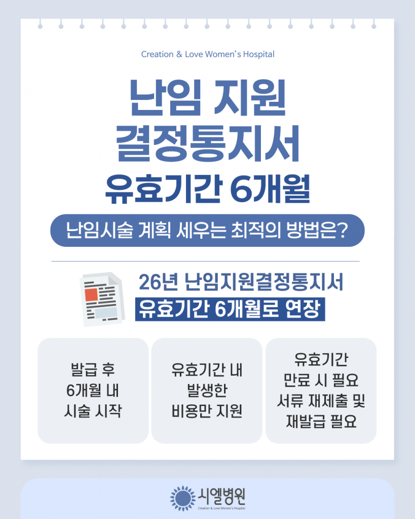 난임 지원결정통지서 유효기간 6개월, 난임시술 계획 세우는 최적의 방법은? (시험관아기, 인공수정 시술 차수) 첨부파일 : 1770084998.png