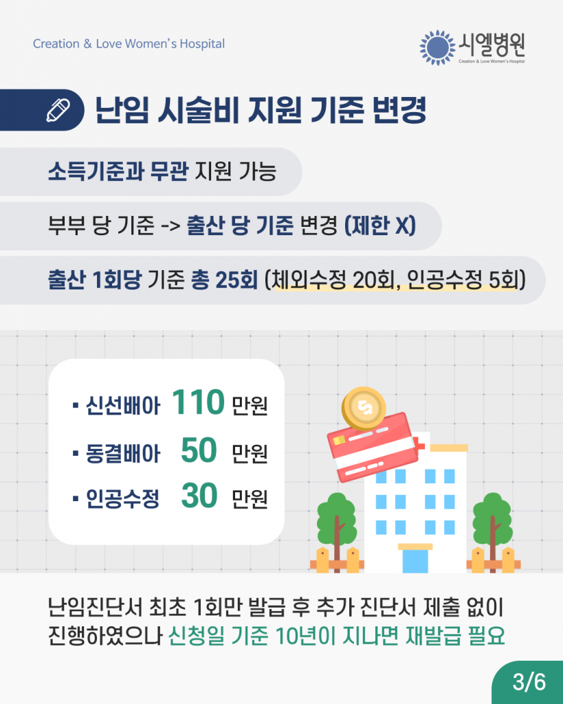2026 정부난임지원 정책 총정리 첨부파일 : 1770085390.png